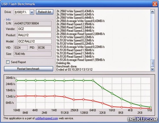 Флешка Adata S102 16 GB USB 3.0. Обзор на InSKU.com