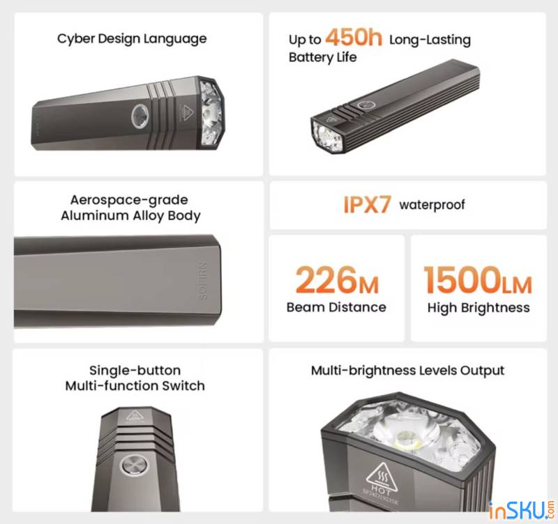 Рисунок №2: Обзор фонаря Sofirn ST1 с AliExpress: 1500 люмен, двойной свет и премиум-сборка за $30 Обзор фонаря Sofirn ST1 с AliExpress: 1500 люмен, двойной свет и премиум-сборка за $30. Обзор на InSKU.com