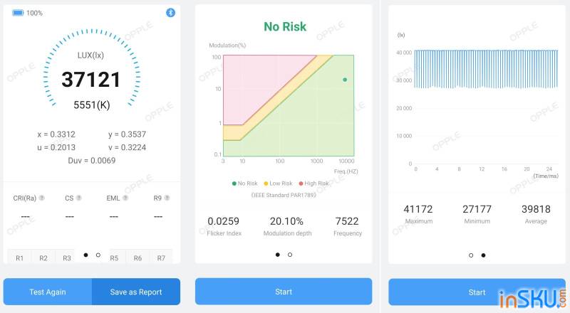 Рисунок №19: Обзор фонаря Sofirn ST1 с AliExpress: 1500 люмен, двойной свет и премиум-сборка за $30 Обзор фонаря Sofirn ST1 с AliExpress: 1500 люмен, двойной свет и премиум-сборка за $30. Обзор на InSKU.com