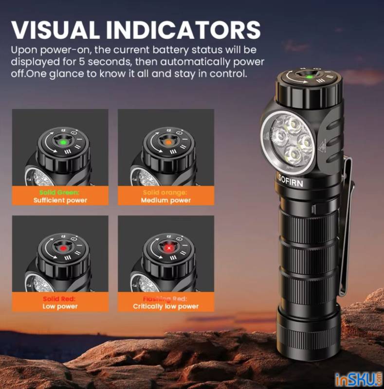 Рисунок №3: Обзор налобного фонаря SOFIRN HS43: 3200 люмен, белый/красный свет и управление поворотным кольцом Обзор налобного фонаря SOFIRN HS43: 3200 люмен, белый/красный свет и управление поворотным кольцом. Обзор на InSKU.com
