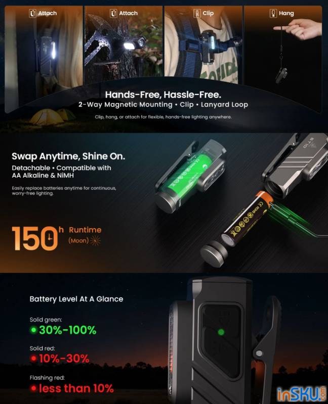 Рисунок №5: Обзор SOFIRN ST10ST10 - компактный мультитопливный фонарь с клипсой/магнитом/красным и боковым светом Обзор SOFIRN ST10ST10 - компактный мультитопливный фонарь с клипсой/магнитом/красным и боковым светом. Обзор на InSKU.com