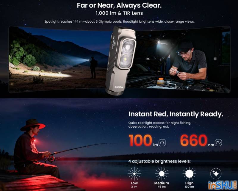 Рисунок №2: Обзор SOFIRN ST10ST10 - компактный мультитопливный фонарь с клипсой/магнитом/красным и боковым светом Обзор SOFIRN ST10ST10 - компактный мультитопливный фонарь с клипсой/магнитом/красным и боковым светом. Обзор на InSKU.com