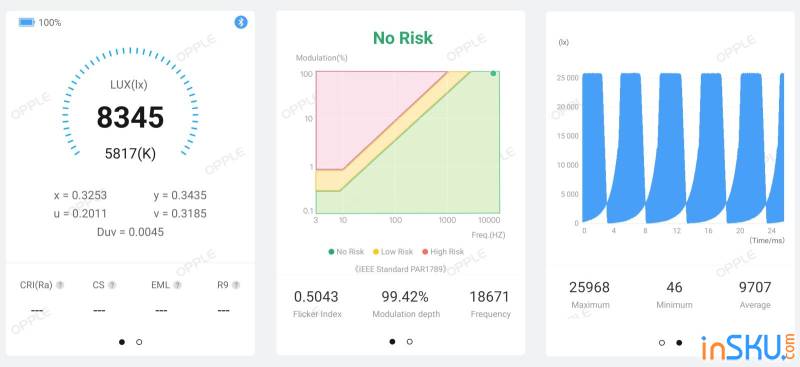 Рисунок №17: Обзор Wurkkos TD02 — компактный "тактический" фонарь на 2000 люмен с зарядкой Type-C Обзор Wurkkos TD02 — компактный "тактический" фонарь на 2000 люмен с зарядкой Type-C. Обзор на InSKU.com
