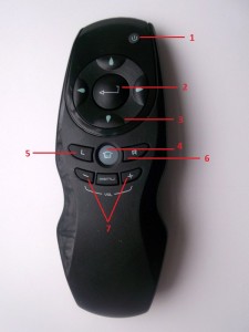 Chinabuye.com: 2.4GHz Wireless Multi-functional Air Mouse
