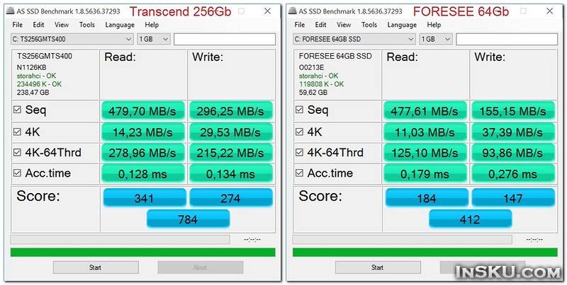 SSD стандарта M.2 Transcend MTS400 на 256Гб – увеличиваем пямять планшета. Обзор на InSKU.com