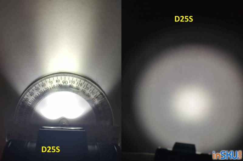 Налобный фонарь для народа - D25S (Софирн?) с 2* Luminus SST40 и микро-юсб. Обзор на InSKU.com