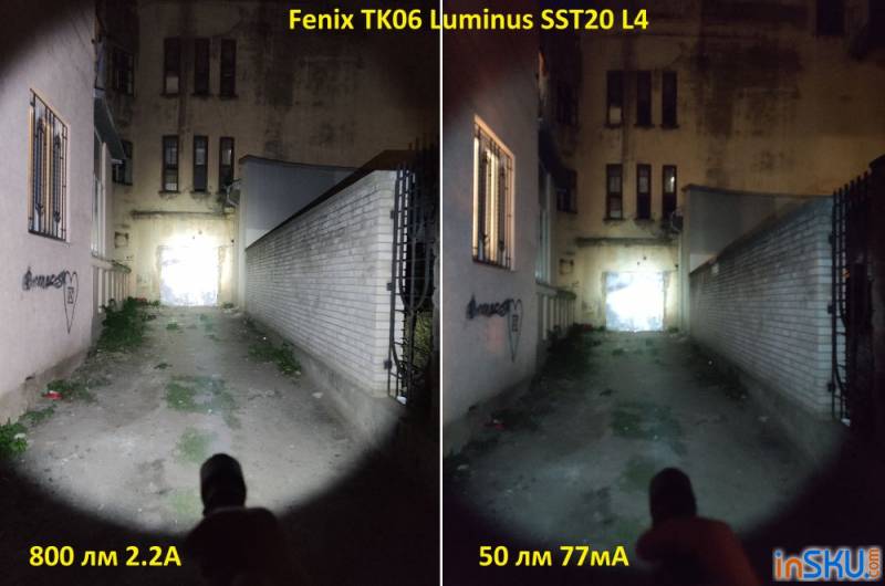 Обзор фонаря Fenix TK06 (Luminus SST20 L4). А ведь неплохой тактик!. Обзор на InSKU.com