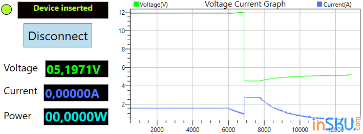 Зарядное устройство Baseus 2 в 1: быстрая GaN-зарядка на 45 Вт + Power Bank на 10 000 мА·ч. Обзор на InSKU.com