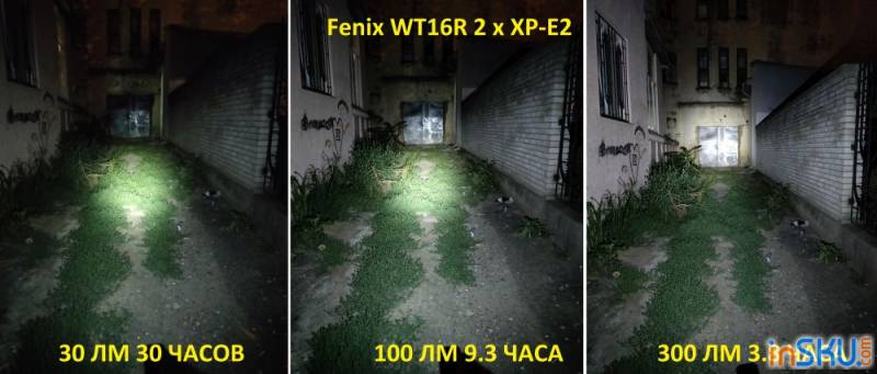 Обзор рабочего фонаря Fenix WT16R (2 x XP-E2 + COB). Обзор на InSKU.com