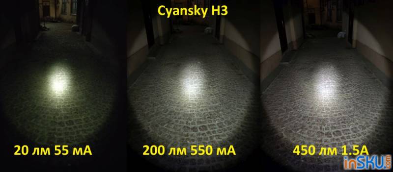 Обзор охотничьего фонаря Cyansky H3 (CREE XHP35 HI +красный/зеленый светофильтры). Обзор на InSKU.com