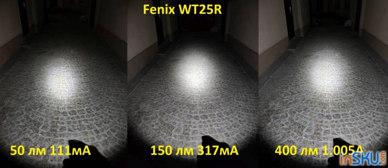 Обзор рабочего фонаря Fenix WT25R (XP-L HI, ANSI 1000 lm, 18650) - прикольно, дорого. Обзор на InSKU.com