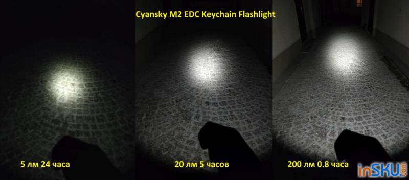 Обзор Cyansky M2 - фонарь с максимально неудобной кнопкой. Обзор на InSKU.com