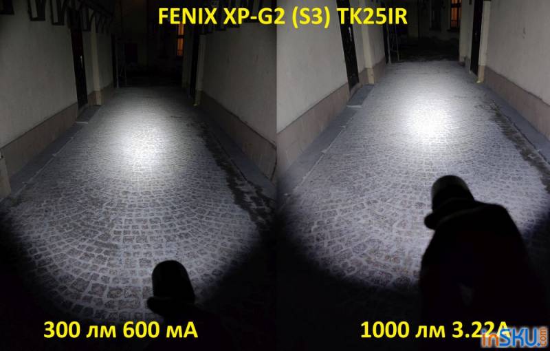 Обзор фонаря FENIX XP-G2 (S3) TK25IR. Тестирование с прицелом ночного видения atn x-sight. Обзор на InSKU.com