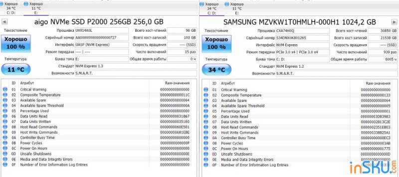 Обзор ACASIS хаб 10-In-1 с поддержкой сменных SSD (NVMe). Обзор на InSKU.com