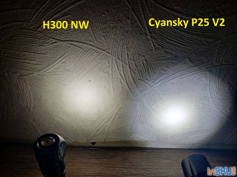 Обзор обновленного тактического фонаря Cyansky P25 V2. Обзор на InSKU.com