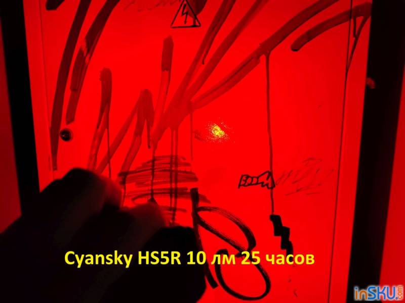 Обзор налобного фонаря Cyansky HS5R. Самое странное крепление, что я только видел!. Обзор на InSKU.com