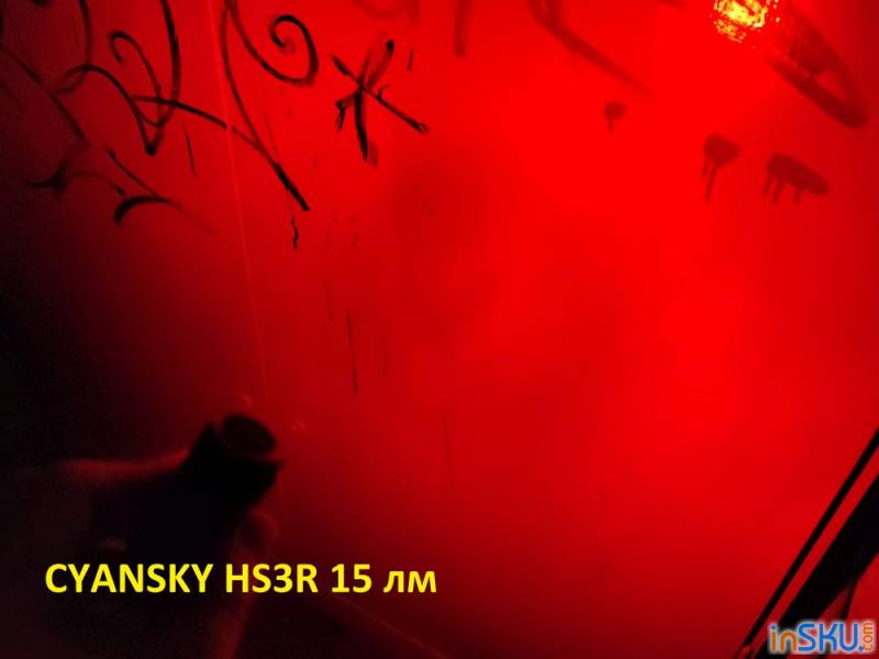 Обзор налобного фонаря Cyansky HS3R - уменьшенная версия с улучшенным креплением. Обзор на InSKU.com