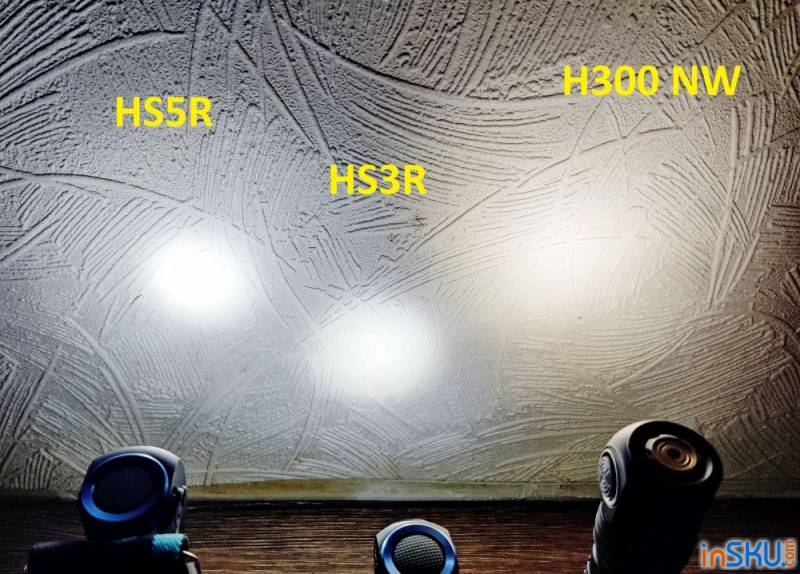 Обзор налобного фонаря Cyansky HS3R - уменьшенная версия с улучшенным креплением. Обзор на InSKU.com