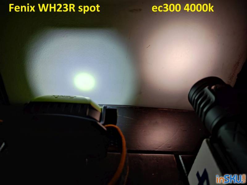Обзор налобного фонаря Fenix WH23R - "рабочая лошадка" с управлением жестами. Обзор на InSKU.com