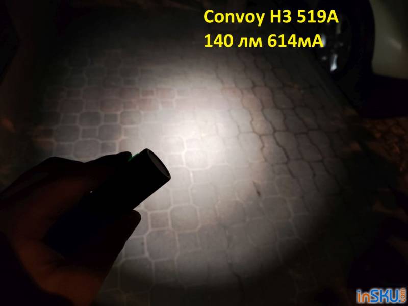 Обзор налобного фонаря Convoy H3 - 519A/21700/type-c. Обзор на InSKU.com